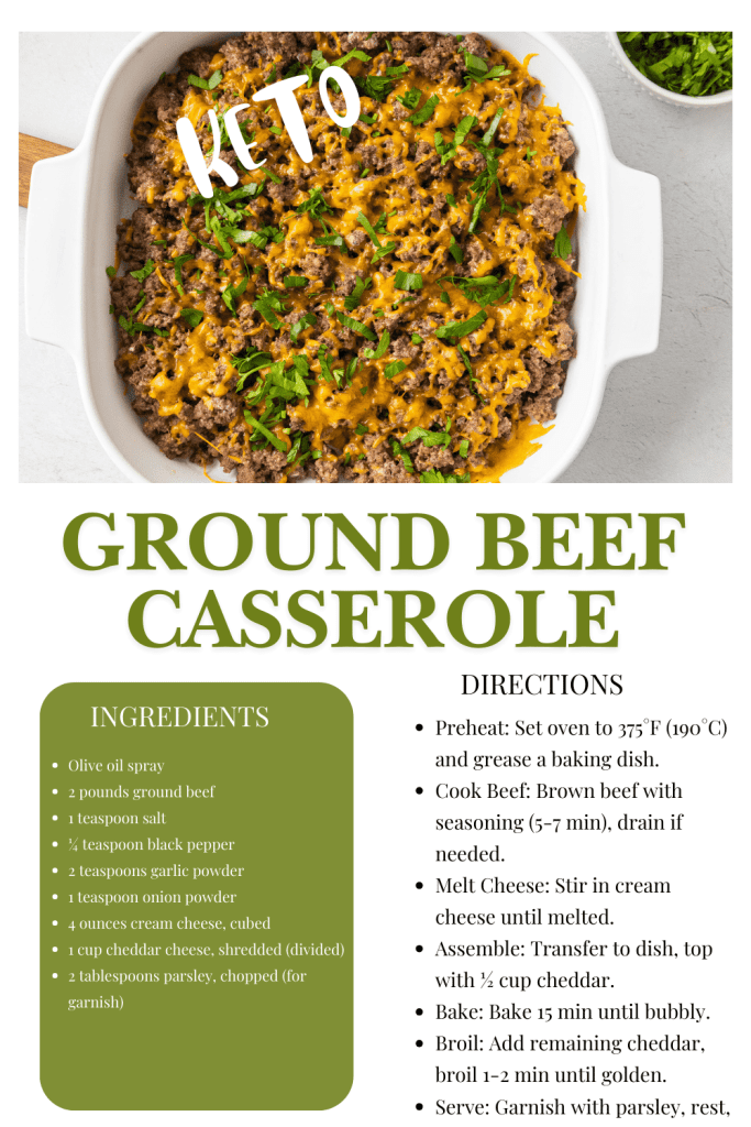 Recipe Card for Ground Beef Casserole