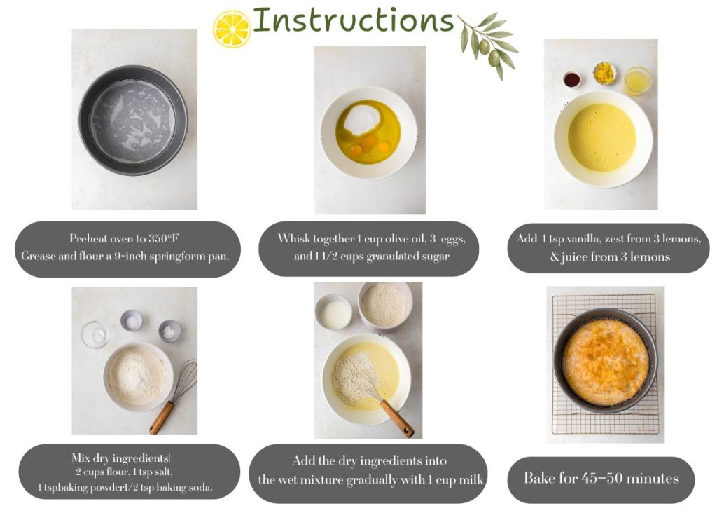 Instructions for Lemon Olive Oil Cake