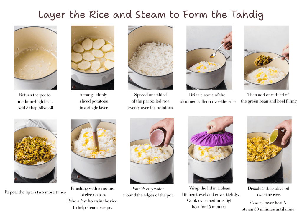 PICTURES SHOWING step by step how to layer the rice and how to add water and olive oil and how to cover the pot so srice can steam