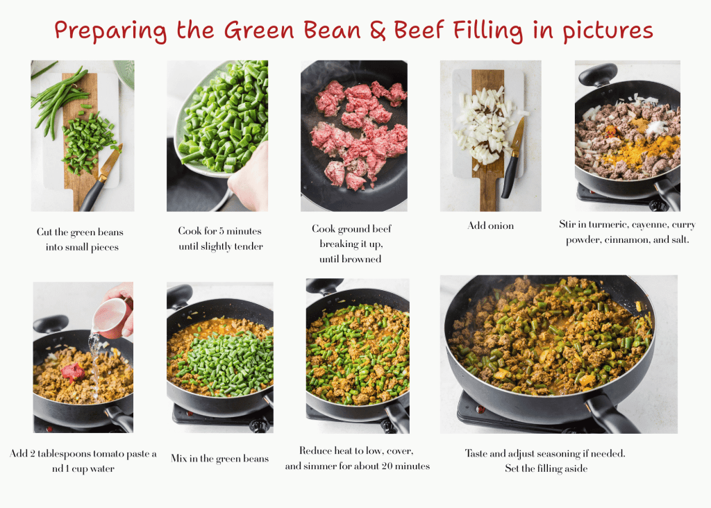 pictures of preparing bean and beef filling for lubia polo