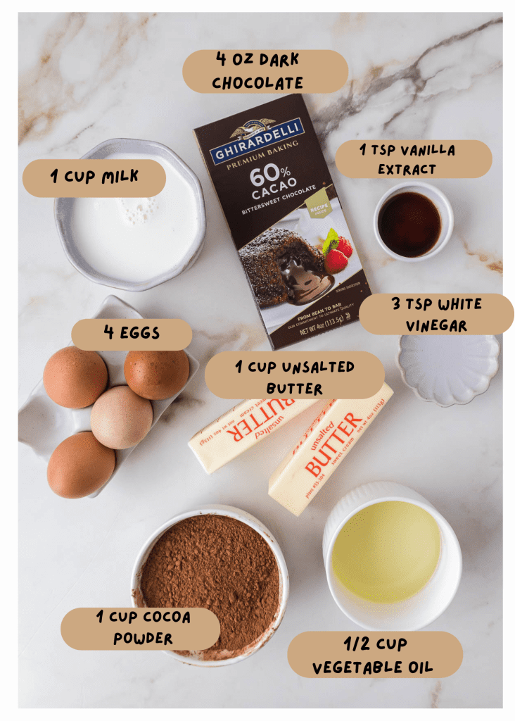 wet ingredients for chocolate cupcake recipe