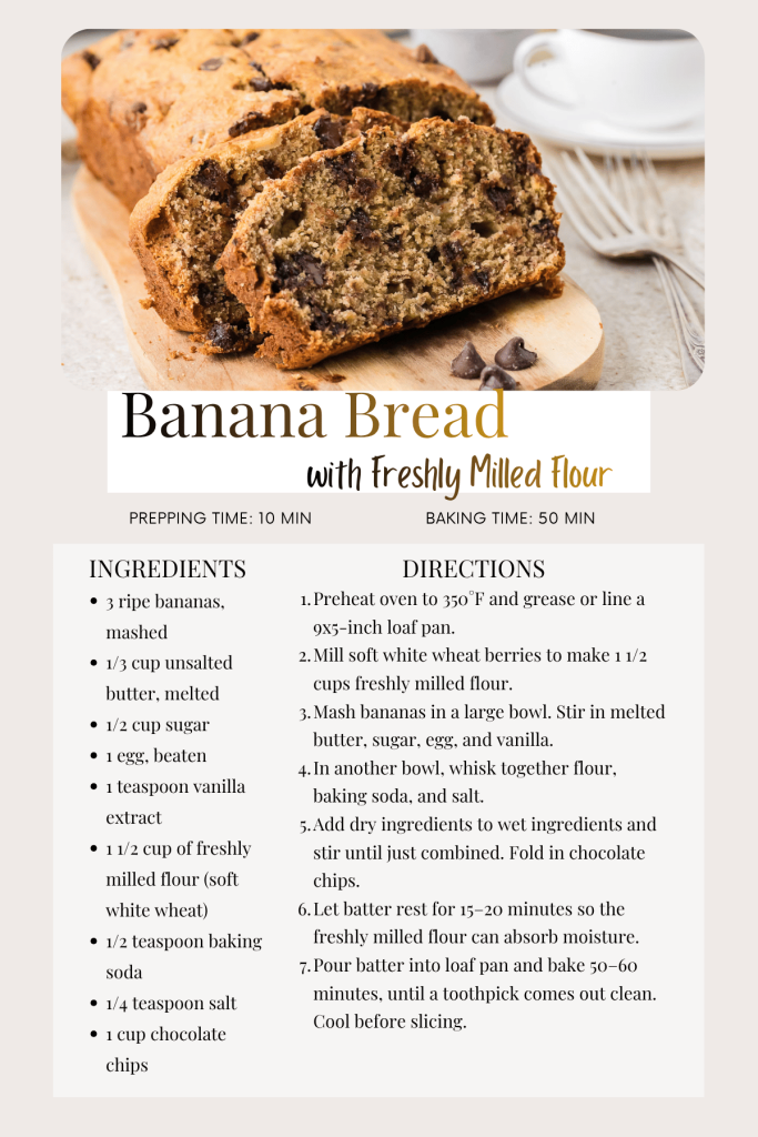 Recipe card - banana bread.