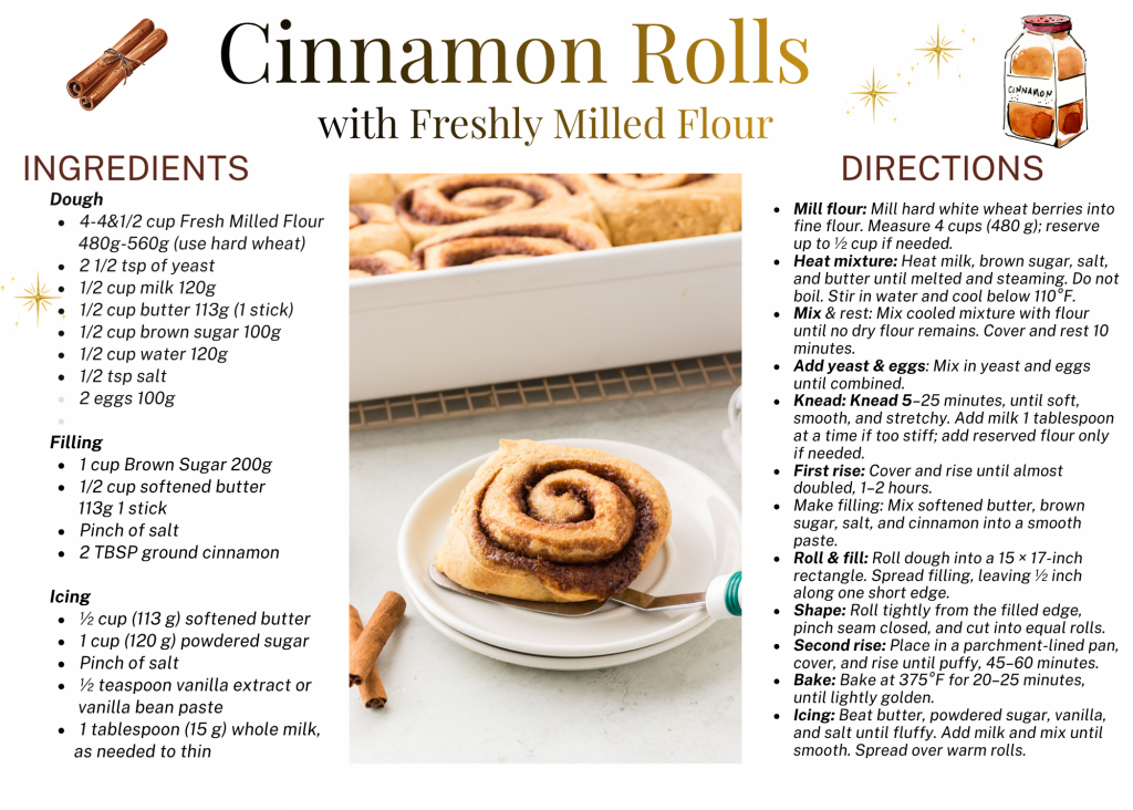 Cinnamon Rolls recipe card