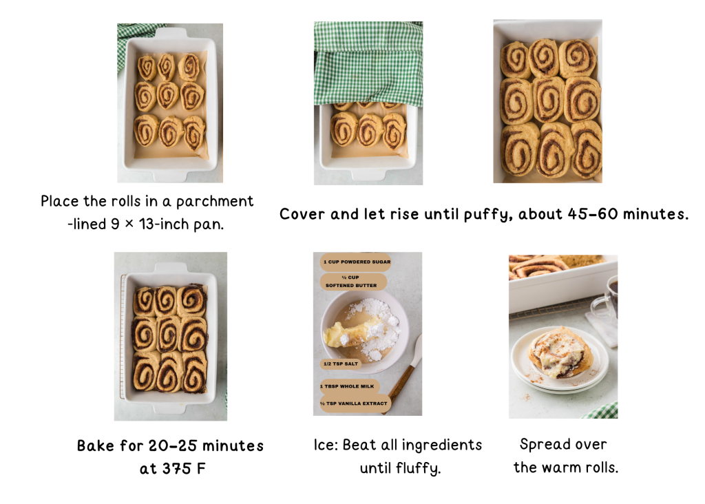 pictures on instructions - place the rolls in pan, cover and let rise, bake and make icing. 