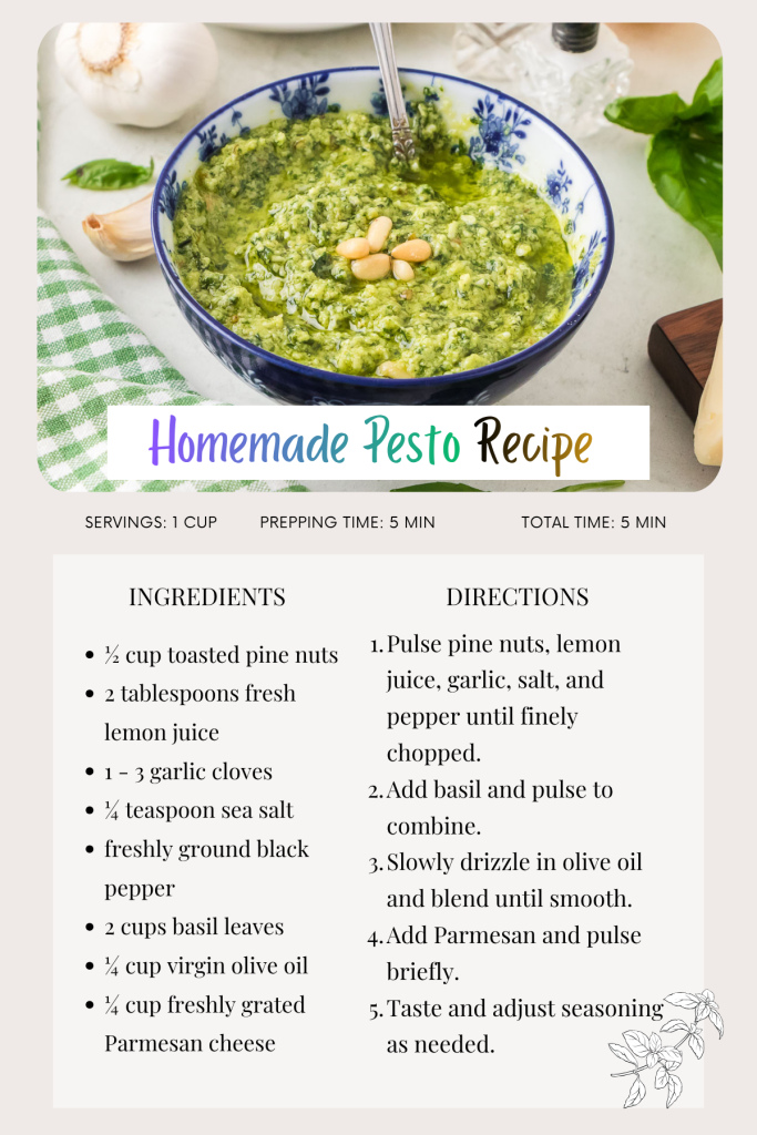 Recipe card for Homemade Pesto Recipe
